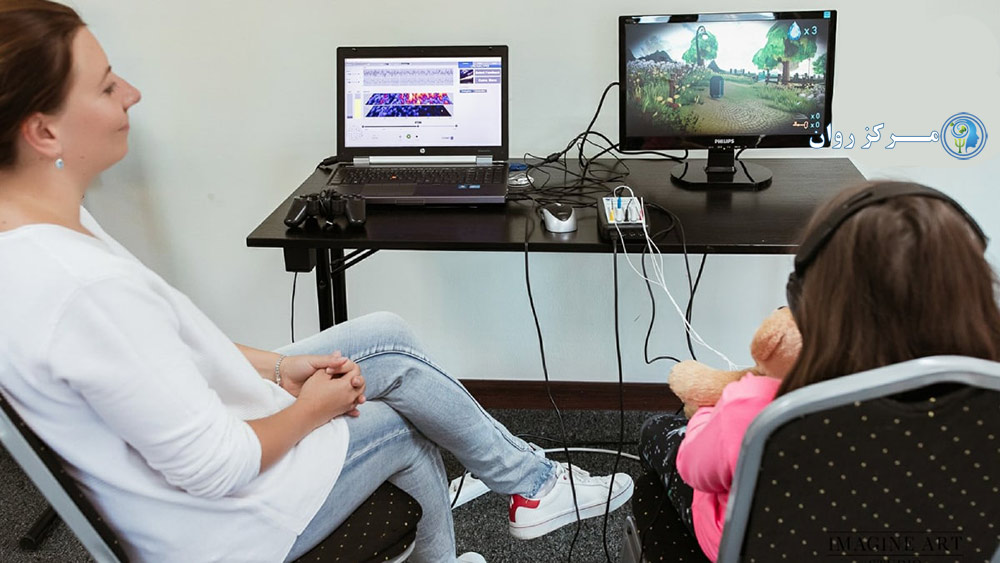 Neurofeedback2